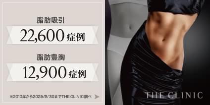 脂肪吸引 22,600症例|脂肪豊胸 12,900症例|2010年から2025/9/30までTHE CLINIC 調べ