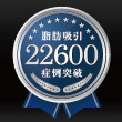ベイザー脂肪吸引の症例数が22,600例を突破しました!!